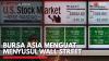 Bursa Asia Menguat Menyusul Wall Street. (Sumber : IDXChannel)
