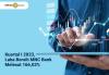 Laba MNC Bank (BABP) Melesat 166,03 Persen di Kuartal I 2023. (Foto: MNC Media)