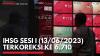 IHSG Sesi I (13/06/2023) Terkoreksi ke 6.710. (Sumber : IDXChannel)