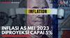Inflasi AS Mei 2023 Diproyeksi Capai 5%. (Sumber : IDXChannel)