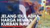 Jelang Idul Adha Harga Hewan Kurban Naik. (Sumber : IDXChannel)
