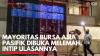 Mayoritas Bursa Asia Pasifik Dibuka Melemah, Intip Ulasannya. (Sumber : IDXChannel)