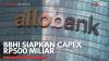 BBHI Siapkan Capex Rp500 Miliar. (Sumber : IDXChannel)