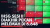 IHSG Sesi II Diakhir Pekan Melemah di 6.648. (Sumber : IDXChannel)