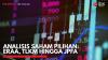 Analisis Saham Pilihan: ERAA, TLKM Hingga JPFA. (Sumber : IDXChannel)