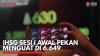 IHSG Sesi I Awal Pekan Menguat di 6.649. (Sumber : IDXChannel)