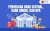 Perbedaan Tugas dan Fungsi dari Bank Sentral, Bank Umum, dan BPR