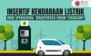 Insentif Kendaraan Listrik Bikin Operasional Transportasi Umum Terancam?