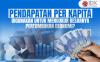 Benarkah Pendapatan per Kapita Digunakan untuk Mengukur Besarnya Pertumbuhan Ekonomi?