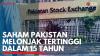 Saham Pakistan Melonjak Tertinggi Dalam 15 Tahun. (Sumber : IDXChannel)