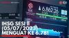 IHSG Sesi II (05/07/2023) Menguat ke 6.781. (Sumber : IDXChannel)