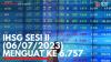 IHSG Sesi II (06/07/2023) Menguat ke 6.757. (Sumber : IDXChannel)