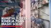 Kuartal I-2023, Kinerja PGAS Masih Solid,(Sumber: IDX CHANNEL)