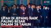 Upah di Jepang Naik Paling Besar Dalam 28 Tahun. (Sumber : IDXChannel)