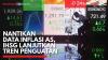 Nantikan Data Inflasi AS, IHSG Lanjutkan Tren Penguatan,(Sumber: IDX CHANNEL)