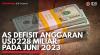 AS Defisit Anggaran USD228 Miliar pada Juni 2023. (Sumber : IDXChannel)
