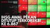 IHSG Awal Pekan Ditutup Terkoreksi ke 6.867. (Sumber : IDXChannel)
