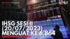 IHSG Sesi II (20/07/2023) Menguat ke 6.864. (Sumber : IDXChannel)
