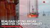 Realisasi Lifting Migas Semester I di Bawah Target,(Sumber: IDX CHANNEL)