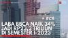 Laba BBCA Naik 34% Jadi Rp23,2 Triliun di Semester I-2023. (Sumber : IDXChannel)
