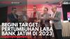 Begini Target Pertumbuhan Laba Bank Jatim di 2023. (Sumber : IDXChannel)