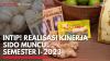 Intip! Realisasi Kinerja Sido Muncul Semester I-2023. (Sumber : IDXChannel)