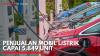 Penjualan Mobil Listrik Capai 5.849 Unit. (Sumber : IDXChannel)