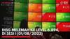 IHSG Melemah ke Level 6.894, di Sesi I (01/08/2023),(Sumber: IDX CHANNEL)
