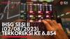 IHSG Sesi II (02/08/2023) Terkoreksi ke 6.854. (Sumber : IDXChannel)