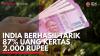 India Berhasil Tarik 87% Uang Kertas 2.000 Rupee. (Sumber : IDXChannel)