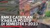RMKE Catatkan Kinerja Positif di Semester I-2023. (Sumber : IDXChannel)