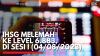 IHSG Melemah ke Level 6.883, di Sesi I (04/08/2023),(Sumber: IDX CHANNEL)