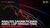 Analisis Saham Pilihan: ADRO, LSIP Hingga TPAG,(Sumber: IDX CHANNEL)