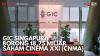 GIC Singapura Borong 18,75 Miliar Saham Cinema XXI (CNMA). (Sumber : IDXChannel)