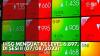 IHSG Menguat ke Level 6.897, di Sesi II (07/08/2023),(Sumber: IDX CHANNEL)