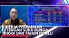 Kinerja Perbankan di Tengah Suku Bunga Tinggi dan Tahun Pemilu. (Sumber : IDXChannel)