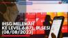 IHSG Melemah ke Level 6.871, di Sesi II (08/08/2023),(Sumber