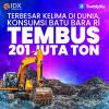 Terbesar Kelima di Dunia, Konsumsi Batu Bara RI Tembus 201 Juta Ton