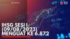 IHSG Sesi I (09/08/2023) Menguat ke 6.872. (Sumber : IDXChannel)