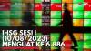 IHSG Sesi I (10/08/2023) Menguat ke 6.886. (Sumber : IDXChannel)