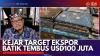 Kejar Target Ekspor Batik Tembus USD100 Juta. (Sumber : IDXChannel)