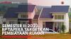 Semester II-2023, BP Tapera Targetkan Pembiayaan Rumah,(Sumber: IDX CHANNEL)