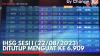 IHSG Sesi I (22/08/2023) Ditutup Menguat ke 6.909. (Sumber :IDXChannel)