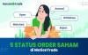 Pahami Lima Status Order Saham di MotionTrade. Foto: MNC Media