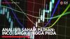 Analisis Saham Pilihan: INCO, SMGR Hingga PRDA,(Sumber: IDX CHANNEL)
