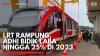 LRT Rampung, ADHI Bidik Laba Hingga 25% di 2023,(Sumber: IDX CHANNEL)