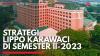 Strategi Lippo Karawaci di Semester II-2023,(Sumber: IDX CHANNEL)