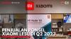 Penjualan Ponsel Xiaomi Lesu di Q2 2023. (Sumber : IDXChannel)