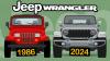 Cetak Sejarah, Penjualan Jeep Wrangler Capai 5 Juta Unit sejak 1986 (FOTO:Dok Ist)