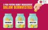 Intip 3 Poin Penting Money Management dalam Berinvestasi